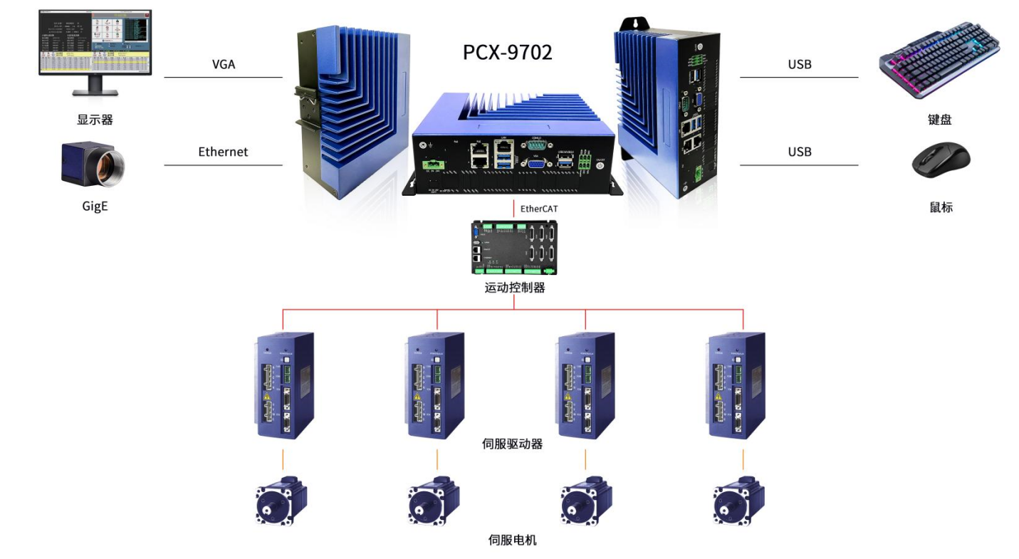 分板機(jī)2.png 分板機(jī)2.png